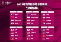 2024美洲杯完全赛程表图片:2024美洲杯完全赛程表图片大全