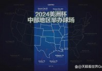 2024美洲杯举办时间及地点:21年美洲杯举办地