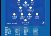 今天美洲杯2021赛事:今天美洲杯2021赛事表