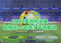 2021年美洲杯决赛球队是谁:2021年美洲杯决赛球队是谁啊