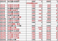 美洲杯共几轮比赛结果公布:美洲杯共几轮比赛结果公布了