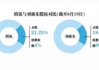 投注网址汇总:投注网址汇总怎么弄