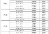 美洲杯篮球决赛时间表格:美洲杯篮球决赛时间表格图