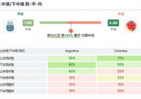 2022年足球美洲杯比赛结果:2022年足球美洲杯比赛结果如何