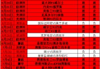 美洲杯2021比分图片:美洲杯2021比分图片大全