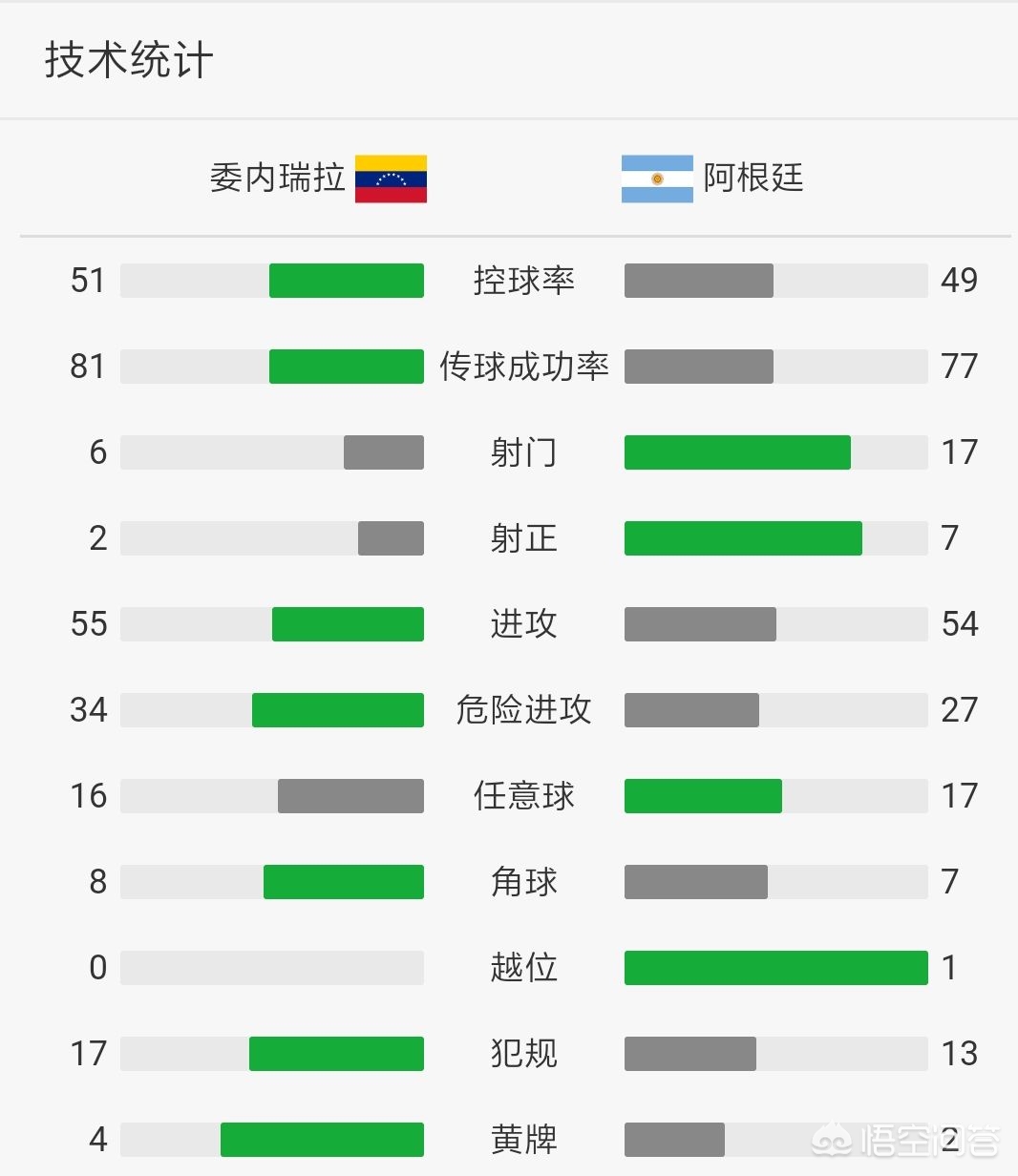 巴西美洲杯解说视频回放:巴西美洲杯解说视频回放在线观看