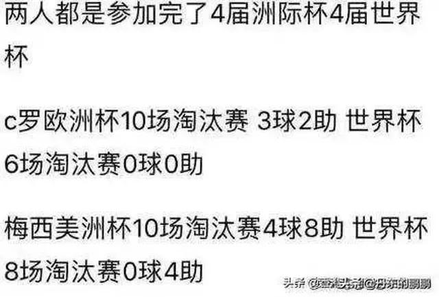 美洲杯前谈梅西的球员:美洲杯前谈梅西的球员是谁