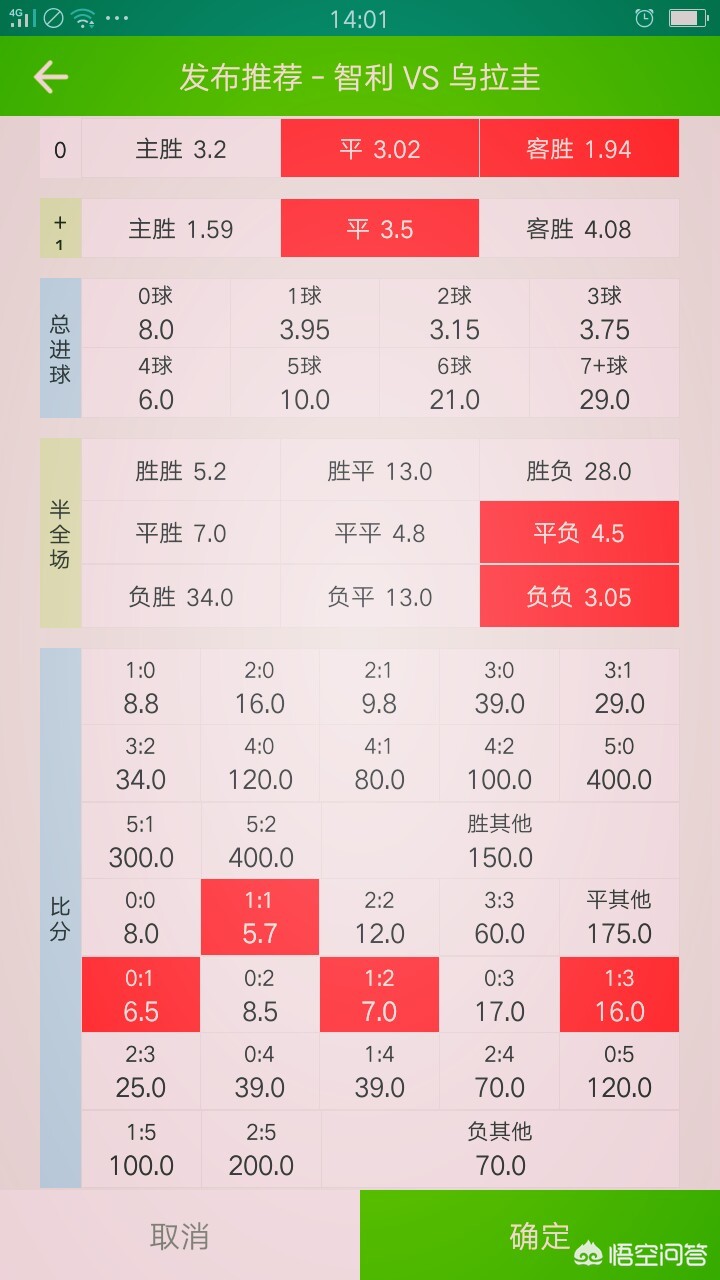 美洲杯在线直播8强乌拉圭:美洲杯在线直播8强乌拉圭比赛