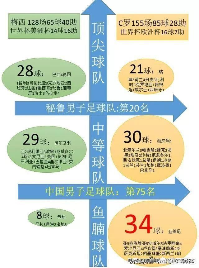 历年美洲杯金球奖名单公布:历年美洲杯金球奖名单公布时间