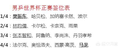 美洲杯淘汰赛最佳球员名单:美洲杯淘汰赛最佳球员名单公布