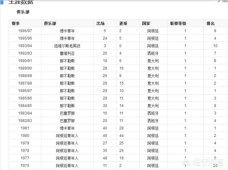 纪录片美洲杯冠军视频:纪录片美洲杯冠军视频在线观看