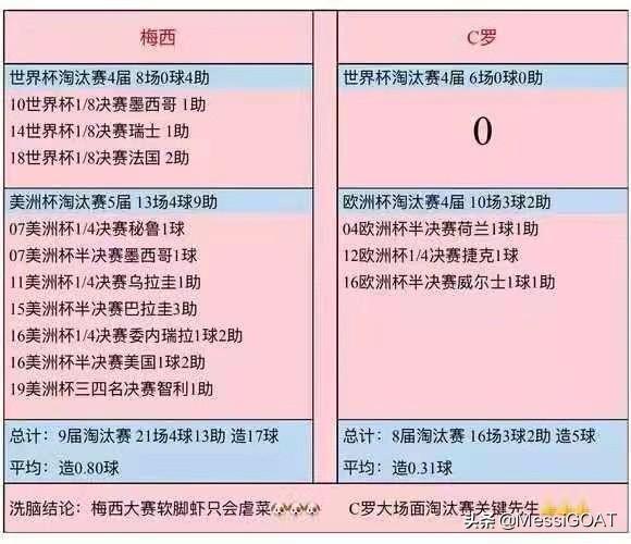 阿根廷美洲杯打智利队了吗:阿根廷美洲杯打智利队了吗现在