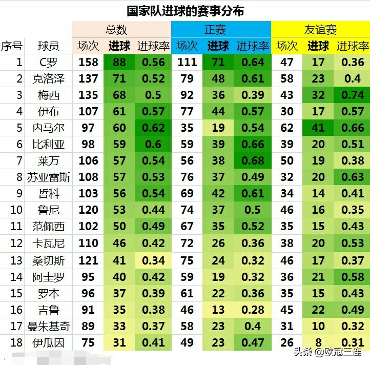 美洲杯季军产生的球队数量:美洲杯季军产生的球队数量是多少